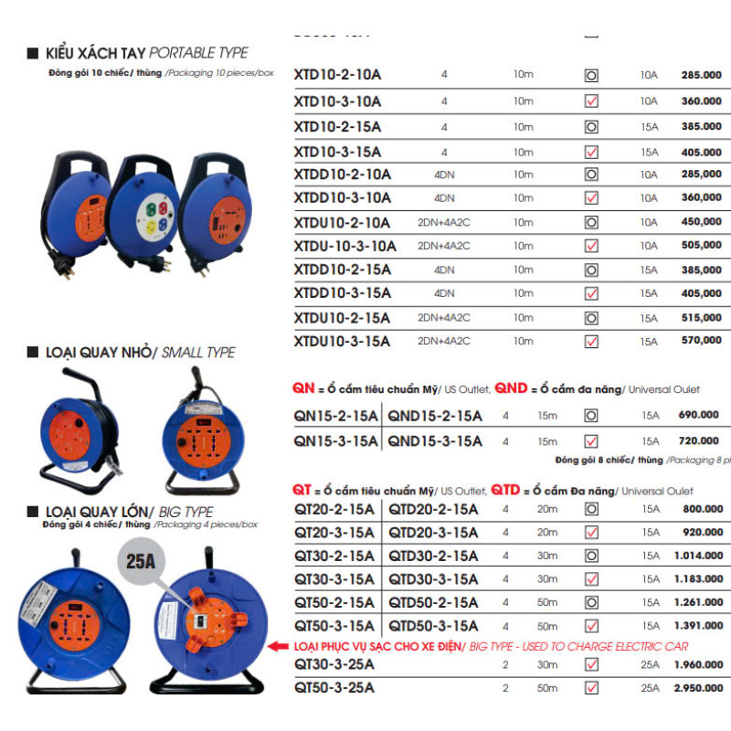 CUỘN DÂY LIOA VÀ Ổ CẮM - 1 PHA 3 DÂY