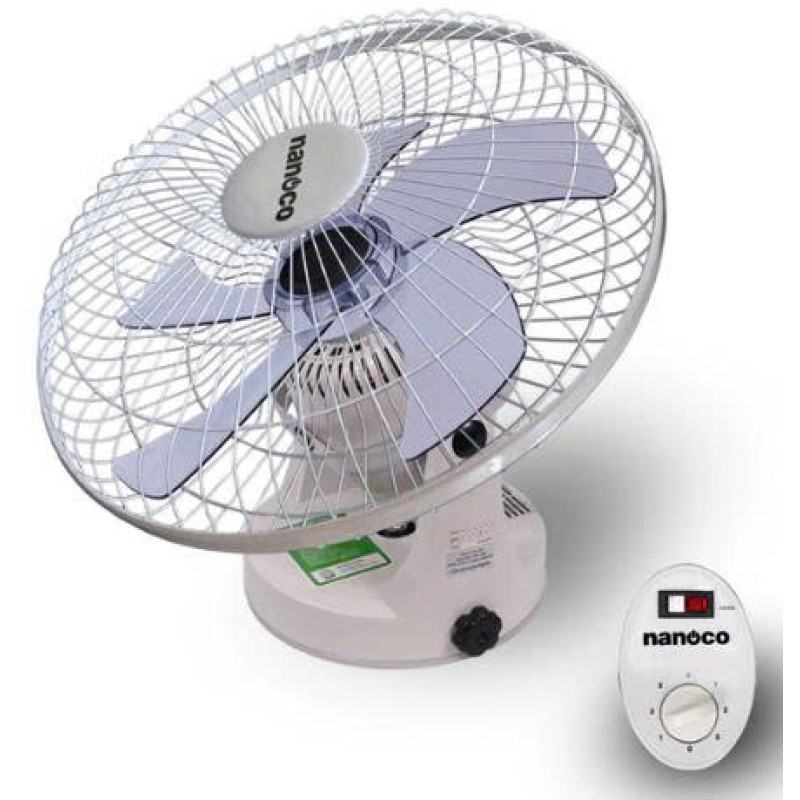 HỘP SỐ QUẠT ĐẢO NANOCO