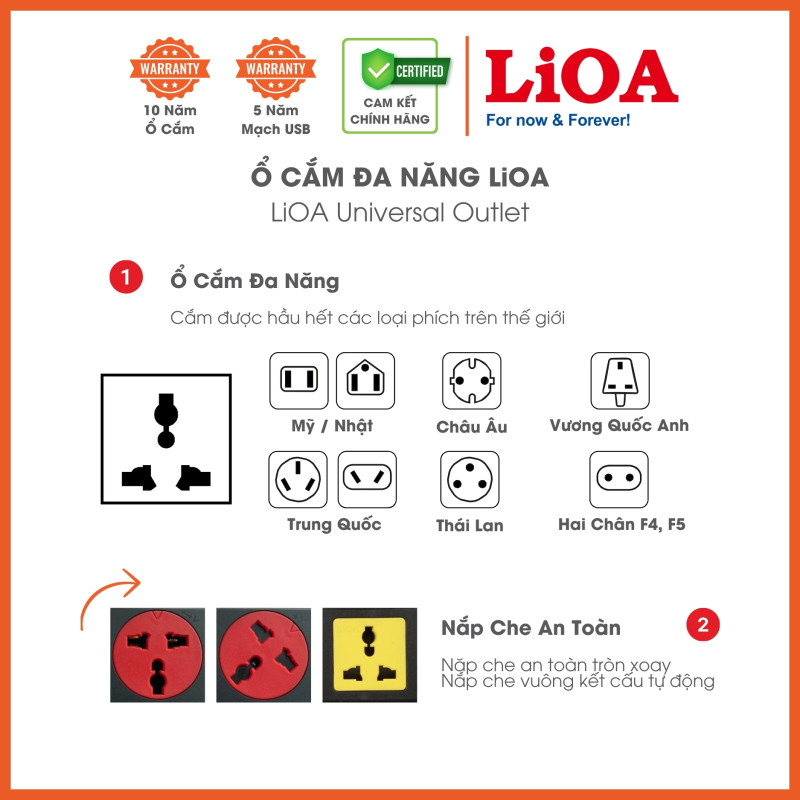 Ổ CẮM LIOA  - CÓ ĐỒNG HỒ BÁO ĐIỆN ÁP